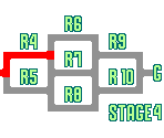 Routes - Out Run 2019