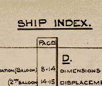 Thomas Andrews' Notebook (CD1) - James Cameron's Titanic Explorer