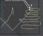 Wreck Site Map (CD3) - James Cameron's Titanic Explorer