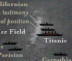 Unbelievable Truths: Area Ships - James Cameron's Titanic Explorer