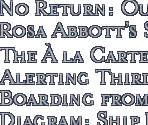 Article Titles (CD2) - James Cameron's Titanic Explorer