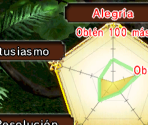 Tutorial Images (Spanish) - Hyrule Warriors: Definitive Edition