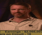 Bowler Profiles - Brunswick Circuit Pro Bowling