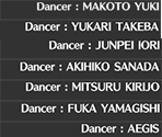 Character/Song Names - Persona 3: Dancing in Moonlight