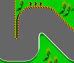 Tracks - Super Sprint