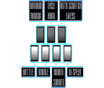 Options - beatmania IIDX Series