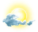 Weather Icons - Pokémon GO