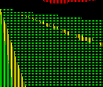 Stage Backgrounds (X2 Scale) - Donkey Kong 3 - The Great Counterattack!