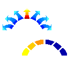 HUD - Rayman Bowling