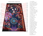 Pinball Table Components - Full Tilt! Pinball / 3D Pinball: Space Cadet