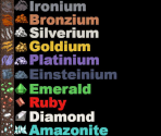 Help / Documentation - Motherload: Goldium Edition