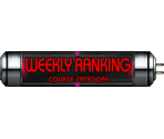 Ranked Song Selection - beatmania IIDX Series