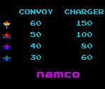 Screens - Galaxian