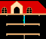Stages - Mappy