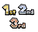 Positions - Mario Kart 7