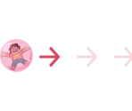 Tutorial Graphics - Steven Universe: Shifting Temple