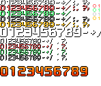 Level, Status & Menu Numbers - CrossCode