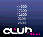 Highscores - Club Pinball