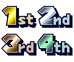 Gameplay Graphics - Mario Party 4