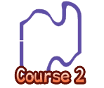 Extras Zone - Mario Party 8