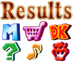 Party Results (Battle Royale & Tag Battle) - Mario Party 8