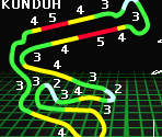 Circuits Section - Zen Nihon GT Senshuken Max Rev. (JPN)