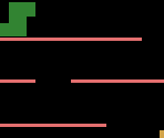 Backgrounds - Mario Bros. (Atari 2600)