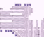 Bubbly Clouds 1 - Mario Kart R (Hack)
