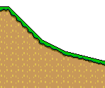 Chocolate Island 1 - Super Mario World