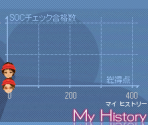 My History - McDonald's eCrew Development Program (JPN)