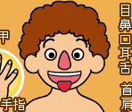 Human Body - Touch de Ni Hao - Hitsudan-kun