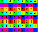 Template Numbers - Sonic Chaos (Fan Game)