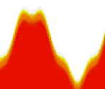 Lava Waves - Newer Super Mario Bros. DS (Hack)