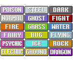 Type Icons (DS-Style) - Pokémon Customs