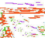 Backgrounds - Swashbuckler