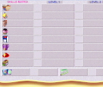 Skill Matrix - Fisher-Price Ready for School Kindergarten (1998)