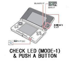 LED Check - CTR Debug Applications