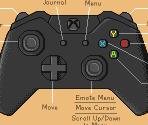 Controller Buttons - Stardew Valley
