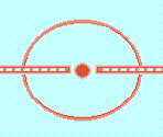 Rink - Brett Hull Hockey 95