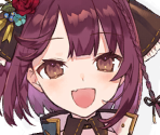 Character Status - Atelier Sophie 2: The Alchemist of the Mysterious Dream