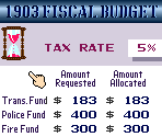 Budget Screen - SimCity
