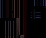 Area 8-2 - The Adventures of Batman and Robin