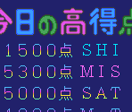 High Score Screen - Quiz Crayon Shin-chan (JPN)