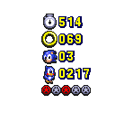 Sonic Lost World HUD (Genesis-Style) - Sonic the Hedgehog Customs