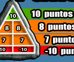 Game Rules (Spanish) - Summer Sports 2: Island Sports Party