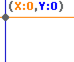 X-Y Grids - Scratch