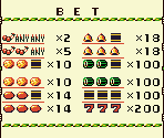 Slot Machine Payout Table - Vegas Stakes