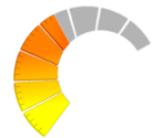 Boost Meter - SuperTuxKart