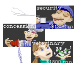 Employee Animations - DinoPark Tycoon
