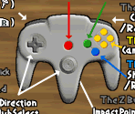 Controls - Mario Golf